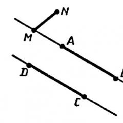 Параллельные прямые, признаки и условия параллельности прямых